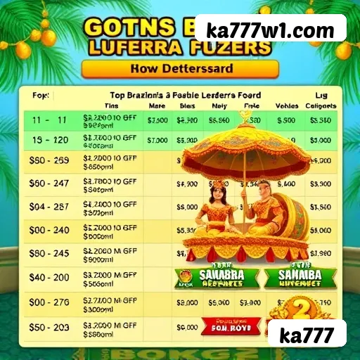 App ka777 slots mobile